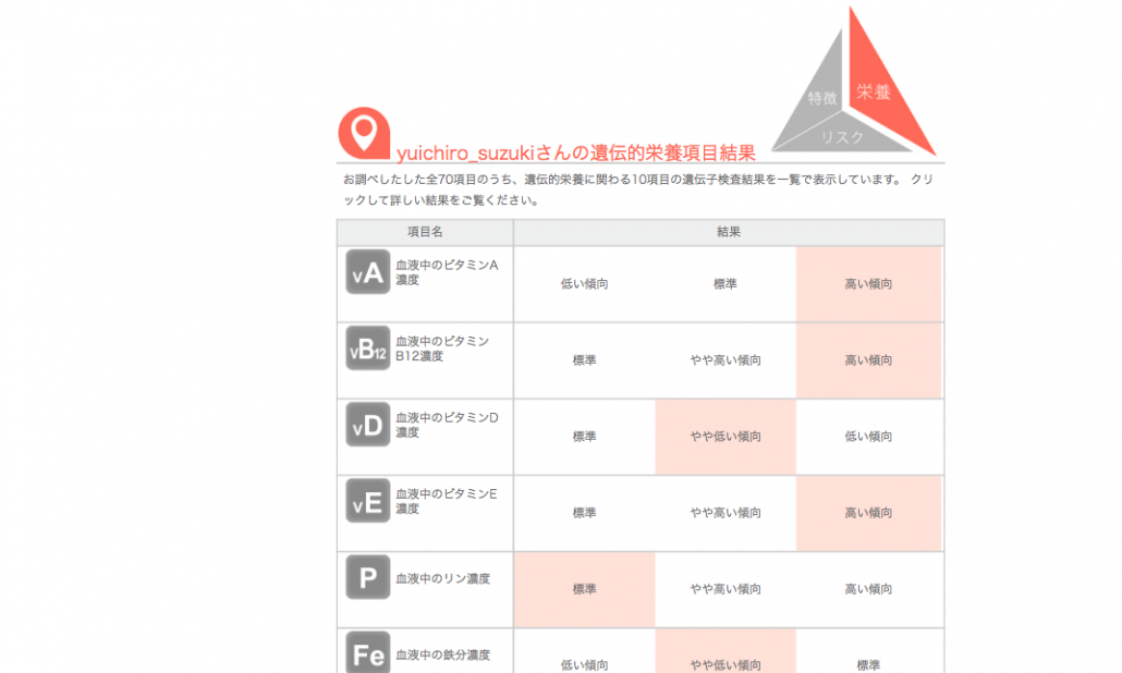 スクリーンショット 2014-04-25 16.43.48