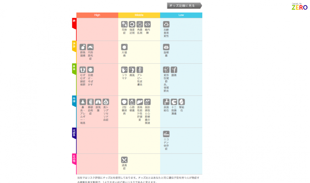スクリーンショット 2014-04-25 15.38.44