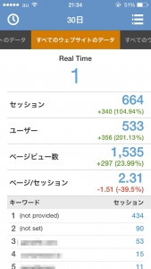 analytics1