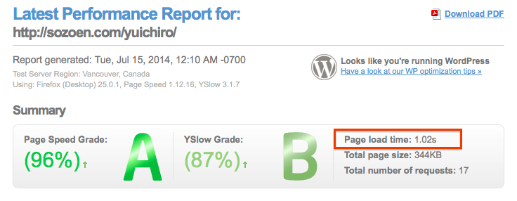 Wordpress_speed