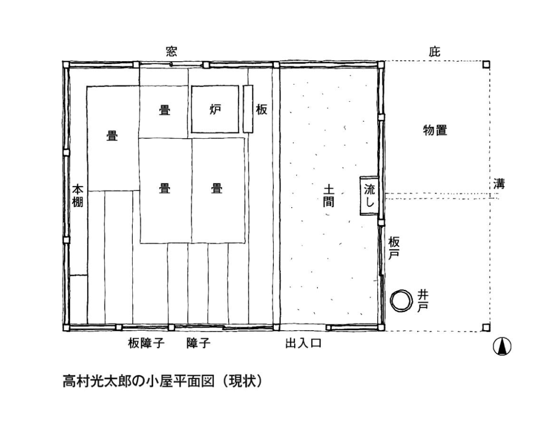高村光太郎4