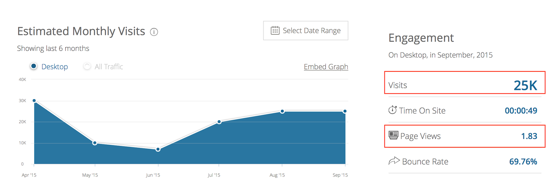 similarweb0